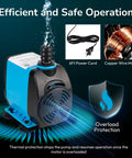 Ultra Quiet 800 GPH Submersible Water Pump with adjustable flow, showing 6 ft power cord, copper wire motor, and overload protection