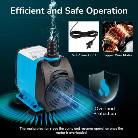 Ultra Quiet 800 GPH Submersible Water Pump with adjustable flow, showing 6 ft power cord, copper wire motor, and overload protection