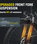 Close-up of Powerful 1300W Peak Ebike With 840Wh Removable Battery 70 Mile Range 28 MPH Top Speed showing upgraded fork suspension.