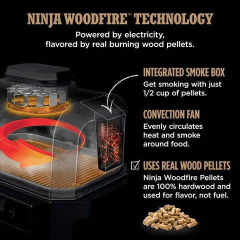 Inside view of integrated smoke box and wood pellets in Woodfire Pro Connect Deluxe XL Backyard Grill and Smoker With Bluetooth App Control