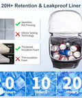 Open Backpack Cooler Insulated Leakproof fits 33 cans with dual compartments, showing retention and leakproof liner features.