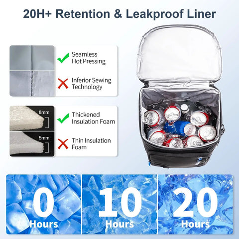 Open Backpack Cooler Insulated Leakproof fits 33 cans with dual compartments, showing retention and leakproof liner features.