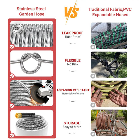 Comparison of 304 stainless steel hose vs traditional fabric hoses with 100 Ft Stainless Steel Garden Hose No Kinks And Leak Proof Flexible Water Hose With Upgraded Handle 10 Function Spray Nozzle And 4 Spare Gaskets For Yard RV Pet Bath.