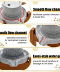 Diagram of Stone Grain Mill Grinder For Home Use With Hand Crank And Solid Wood Base focusing on flow channels and water guide system.