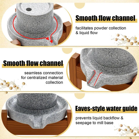Diagram of Stone Grain Mill Grinder For Home Use With Hand Crank And Solid Wood Base focusing on flow channels and water guide system.