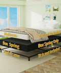 Heavy Duty King Box Spring With Thick Fabric Cover And Reinforced Steel Frame Low Profile Bed Base displayed with mattress and bed frame.