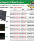 Outrigger Pads Specifications for Badass Sturdy Travel Trailer Stand Pads Stackable Waterproof RV Support Blocks. Dimensional and weight info shown.