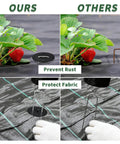 Comparison of 100 Pack 6 Inch Landscape Staples With Gasket Washers vs regular staples on garden fabric.