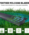 Recycler 22-Inch Blade Set For Toro Deck Mowers Mulching Replacement Parts Built Tough with grass mulching illustration