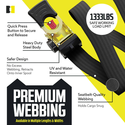 Bolt On Auto Retractable Ratchet Straps 2 Pack 2 Inch By 5.5 Foot Built Tough Heavy Duty Tie Down Straps With 4033 Lb Break Strength showing quick press button, steel body, UV resistance, premium webbing.