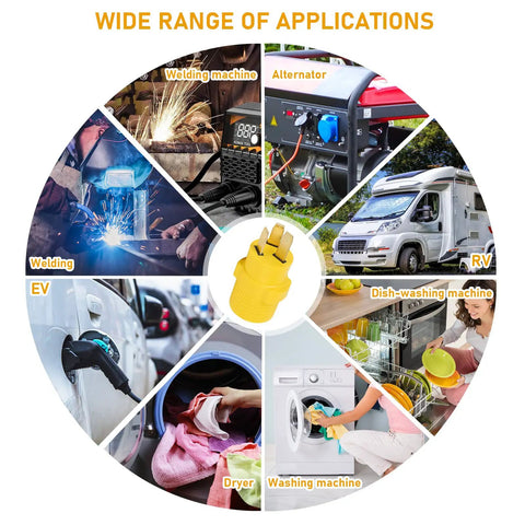 Heavy Duty Nema 10 50P To 14 50R Adapter Connects Three Prong Male Plug To Four Prong Female Receptacle image with applications for welding, EV, RV, and appliances.