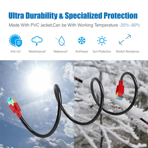 High Speed Cat 8 Ethernet Cable 50 Ft 6 Ft 10 Ft 20 Ft 30 Ft 40 Ft 75 Ft 100 Ft 150 Ft Indoor Outdoor Shielded Cable in Sun and Snow