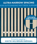 Close-up of queen bunkie board with vertical wood slats, featuring ultra-narrow slat spacing for solid mattress support.