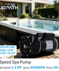 Top Shelf 1.5 Horsepower Hot Tub Spa Pump With Nema 48 Frame Motor placed beside backyard spa for easy installation.