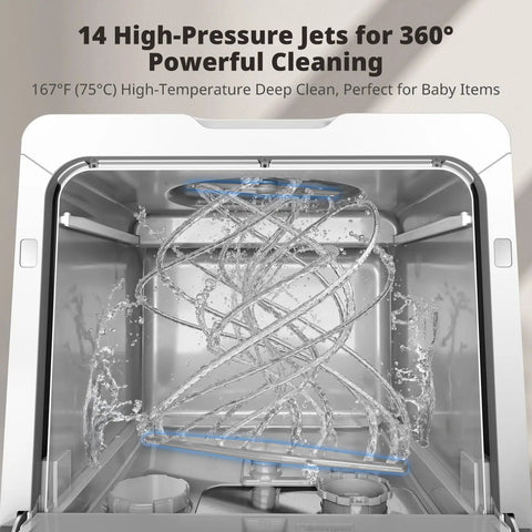 Compact Countertop Dishwasher With Built In Water Tank And Softener, Slap Sticky Pots Inside And Let Eight Flex Cycle Settings Work Their Magic, showing 14 jets spraying water for powerful cleaning.