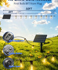 Diagram of 50Ft Solar String Lights Outdoor Dimmable Patio Lights showing length, LED bulbs, USB port, toggle button, and power input.