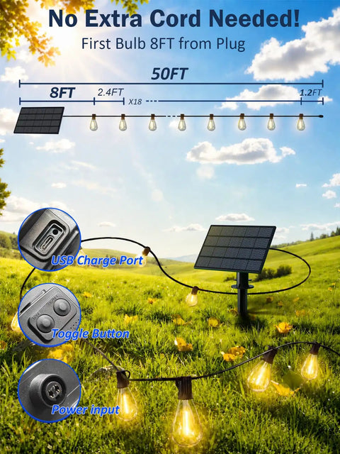 Diagram of 50Ft Solar String Lights Outdoor Dimmable Patio Lights showing length, LED bulbs, USB port, toggle button, and power input.