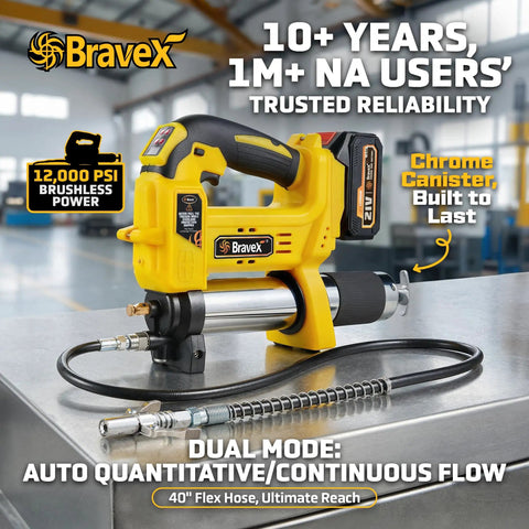 Cordless Electric Grease Gun With 21V Battery And Charger Included 12000 PSI 40 Inch Hose Built To Tackle Trucks Tractors And Heavy Equipment Auto Stop Mode on a metal table