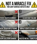 Image showing types of car damage not suitable for Car Scratch Remover Kit, including severe scuffs, clear coat failure, and rust.