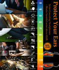 Infographic showing noise levels for Bluetooth Hearing Protection Headphones With AM FM Radio 25dB NRR Rechargeable