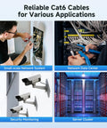 Reliable Cat6 cables for various applications in home and office settings, including network systems and server clusters.