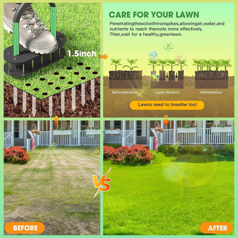 Infographic showing Lawn Aerator Tool With 15 Iron Spikes For Quick Soil Aeration In Your Yard And Garden, before and after use.