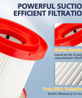 2 Pack Wet Dry Vacuum Filter Replacement 49-90-1900 For Cordless Vac M18 0780-20 0880-20 Compatible showing HEPA filter design