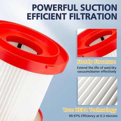 2 Pack Wet Dry Vacuum Filter Replacement 49-90-1900 For Cordless Vac M18 0780-20 0880-20 Compatible showing HEPA filter design