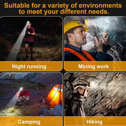 Rechargeable LED Mining Headlamp With High Lumens Cap Light, Waterproof And Explosion Proof Safety Head Torch, Built Like A Workhorse, Rugged Light For Mining, Hunting, Fishing, Camping, Construction Or Night Ops
