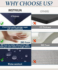 Comparison chart highlighting 4 inch thick quality foam, 28D foam, and water resistance of Two Pack Chaise Lounge Cushions Outdoor 72 By 21 By 4 Inches Waterproof Fade Resistant Thick Foam All Weather Patio Replacement Cushions For Outdoor Furniture Comfy Back And Hip Support.