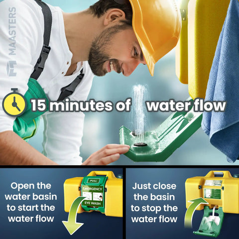 8 Gallon Portable Eye Wash Station With Wall Mount OSHA Compliant Emergency Eyewash With Mirror And Dual Spray Nozzles Quick Rinse For Lab Shop Site Your Go To First Aid Eye Care, showing a man activating the eyewash flow
