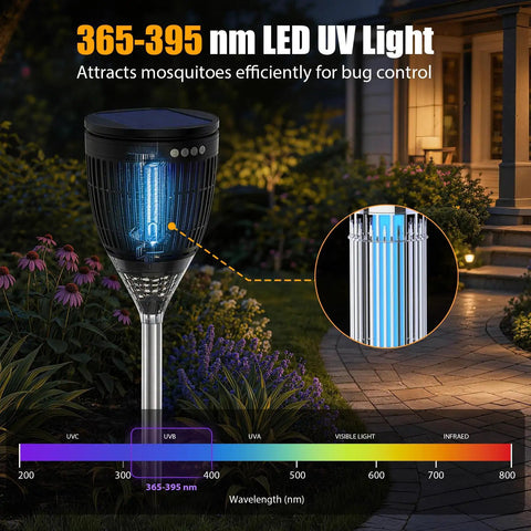 Solar Mosquito Zapper Outdoor With Flame Lamp And Projector Light 4200V Electric Bug Killer installed in garden at night