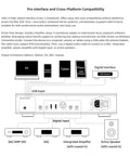Diagram showing USB Digital Interface for HiFi Audio Setups With DSD 2048 and PCM 1.536M connections to various audio devices.