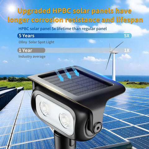 Close-up of Lit Robot Style Solar Garden Lights 4 Pack IP65 waterproof spotlight with wind turbine and solar panels.