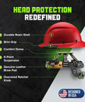 Dax Fiber Resin Full Brim Safety Helmet With Six Point Suspension For All Day Comfort And Serious Impact Protection Moisture Wicking EVA Foam Inserts For Sweat Control Lightweight Red Work Gear features detailed.