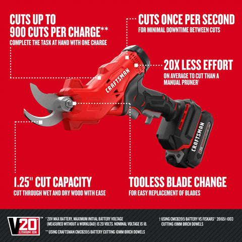 Cordless Electric Pruner With 2 Ah Battery And Charger Included For Heavy Duty Gardening, Cuts Wet Or Dry Wood Up To 1-1/4 Inches