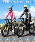 Two riders on Beast Dual Motor Electric Bike For Adults With 52V 34Ah Battery, on a coastal road demonstrating different riding modes.