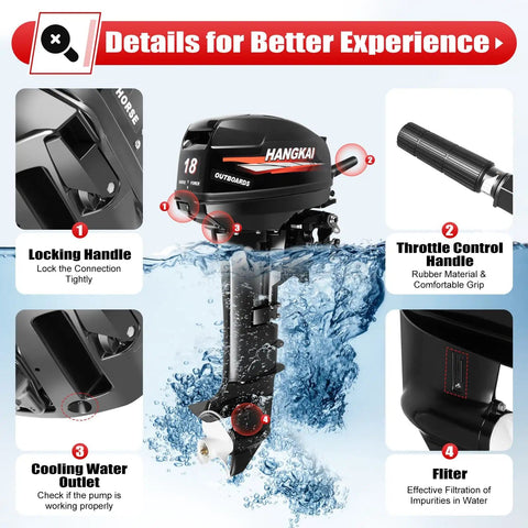 Nazeaob 2 Stroke 18HP Outboard Motor For Fishing Boats 246CC Heavy Duty Engine With CDI Ignition details, focus on design features