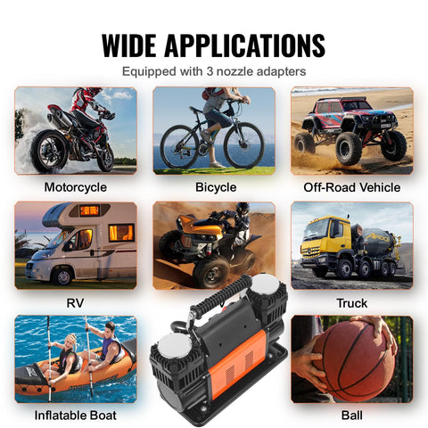 Beefed Up Dual Cylinder Tire Inflator With Heavy Duty Air Compressor 150 PSI 10.6 CFM 12V for multiple vehicles