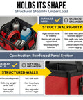 Diagram showing Big XL Trunk Organizer With Four-Section Modular System For Extra Large Car Cargo Storage, highlighting structural rigidity
