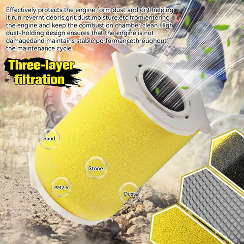 Air Filter, Guide, and End Cap Kit for Big Bear 350, Moto-4 250 and 350, Timberwolf 250, Kodiak 400 ATV 1987-2000, three-layer filtration