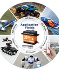 Beefy Torque Waterproof RC Servo With Metal Gears And Aluminum Case Digital Programmable 180 Degree Control applications
