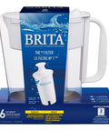 Slim BPA Free Water Pitcher With Filter For Tap Water, 6 Cup Capacity, Lasts About 2 Months, White, Space Saving Design