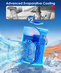 Chill Anywhere With This Dual Nozzle Portable Evaporative AC with 1600ml tank and advanced cooling illustration