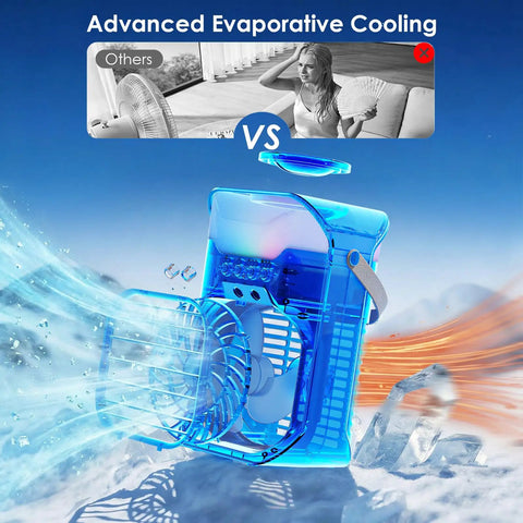 Chill Anywhere With This Dual Nozzle Portable Evaporative AC with 1600ml tank and advanced cooling illustration