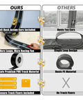 Comparison chart of Ultra Long 16.4-Foot Flexible Race Track For Kids 3 And Up vs Basic Toy Cars, highlighting features.