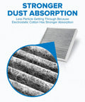 Close-up of activated carbon fibers in Cabin Air Filter CF10285 for Toyota RAV4, Camry, Corolla, and more models.