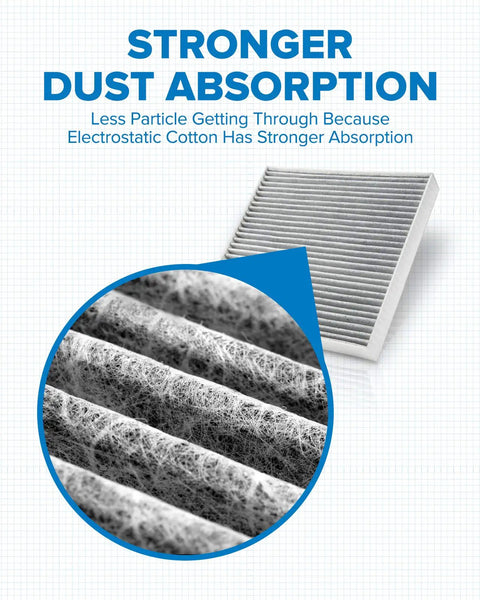 Close-up of activated carbon fibers in Cabin Air Filter CF10285 for Toyota RAV4, Camry, Corolla, and more models.