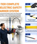 Beefy One Piece Insulated Rescue Hook Rated at 35 KV Solid Electrician Pole for EV and Hybrid Car Repair Road Ready Safety Gear Built Tough for Field Techs Everyday held by a technician in a workshop.