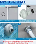 Installation guide for Large Inlet Air Nozzle For Above Ground Pool Pumps 1900 2450 GPH, showing step-by-step process.